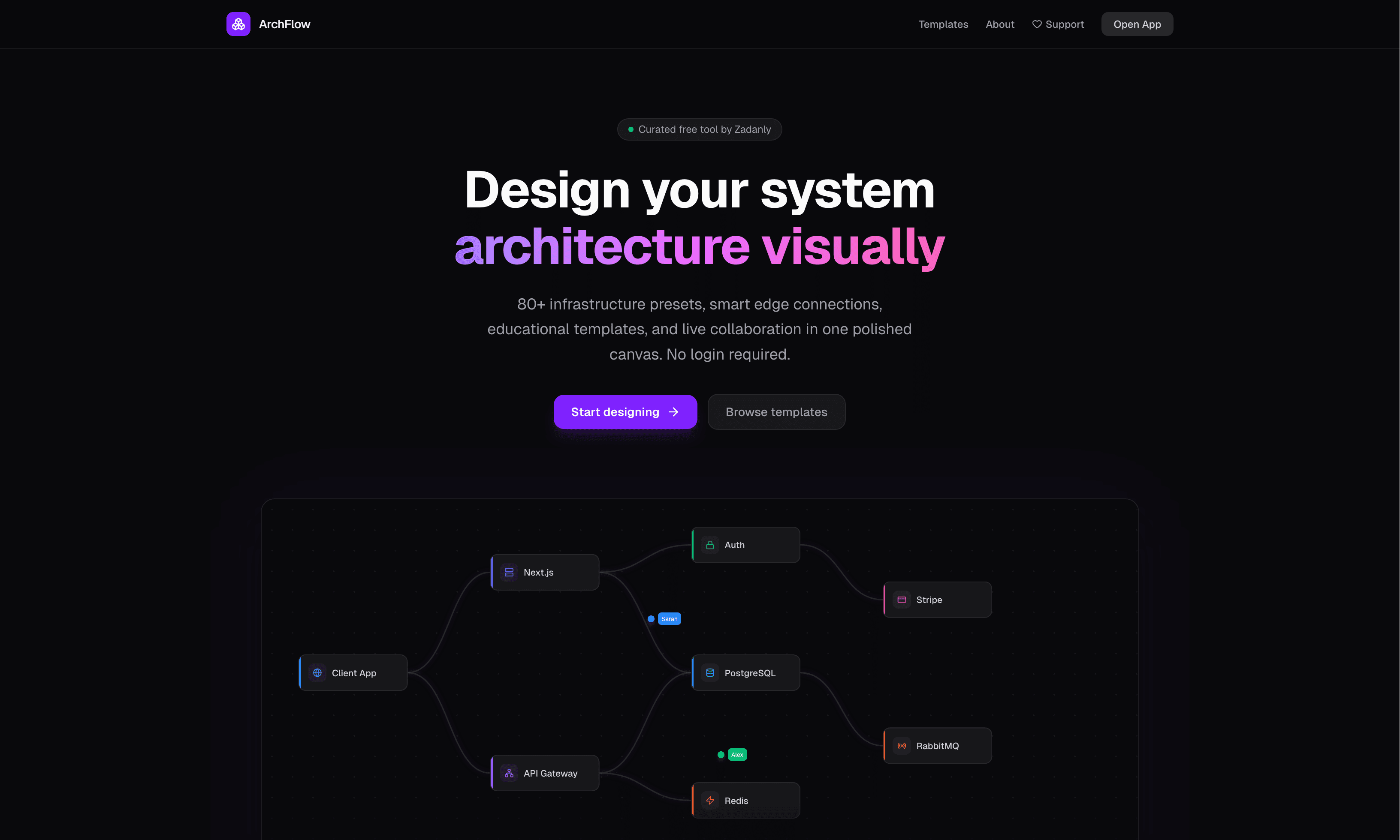 ArchFlow preview